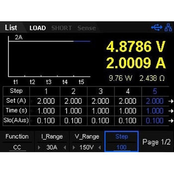 DC電子負荷 SIGLENT