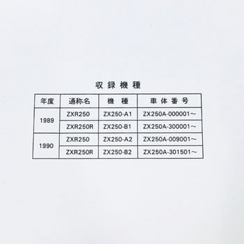 99925-1069-03 マニュアル(ワブン サービス) ZX ZX250-A2 99925-1069