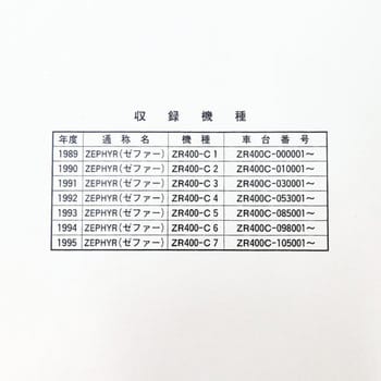 99925-1080-08 マニュアル(ワブン サービス) ZR ZR400-C7 99925-1080