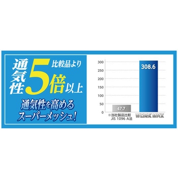 鬼冷 接触冷感ネックカバー ストレッチタイプ 岡本