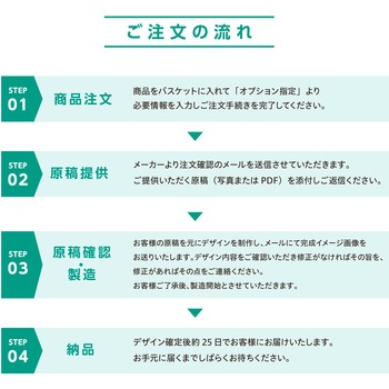 【名入れ】名入れ紙ナフキン 六ツ折未晒 1色刷(写真・PDF原稿対応) ササガワ
