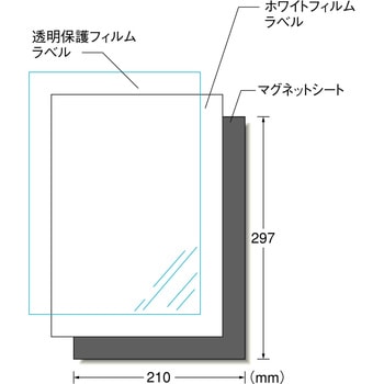 屋外でも使えるマグネットセット(インクジェット) エーワン(ラベル)