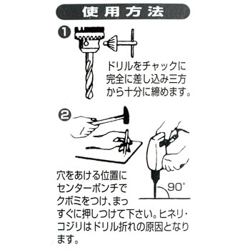 鉄工用ドリル NACHI(不二越)