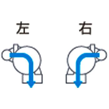 V90°起点 Aron(アロン化成)