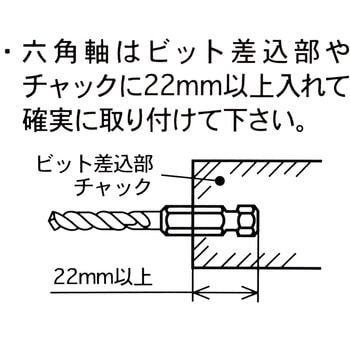 ナチ 六角軸鉄工ドリル NACHI(不二越)
