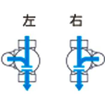 3cm段差付V90°合流 Aron(アロン化成)