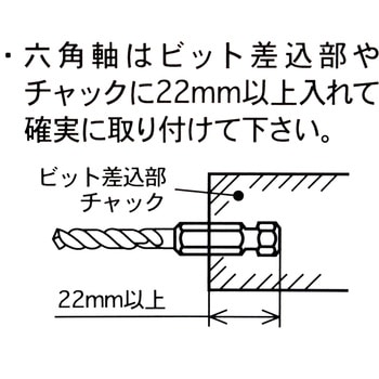 ナチ 六角軸鉄工ドリル NACHI(不二越)