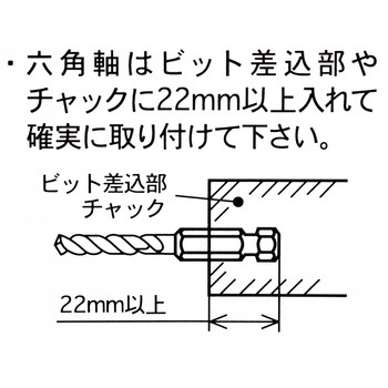 ナチ 六角軸鉄工ドリル NACHI(不二越)