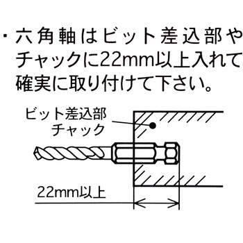 ナチ 六角軸鉄工ドリル NACHI(不二越)