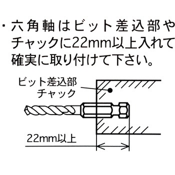 ナチ 六角軸鉄工ドリル NACHI(不二越)