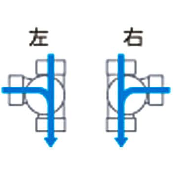 90°合流 Aron(アロン化成)