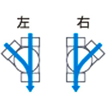 45°合流 Aron(アロン化成)