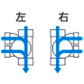 90°2本合流 Aron(アロン化成)