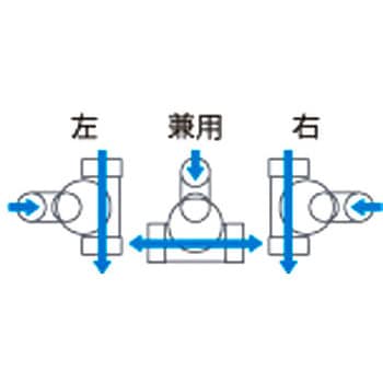 トラップ付合流 Aron(アロン化成)