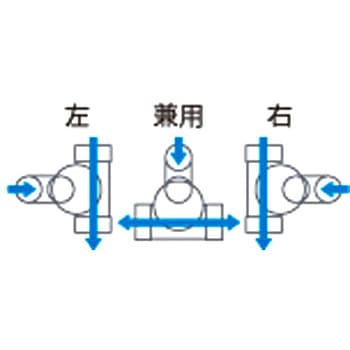 トラップ付合流 Aron(アロン化成)