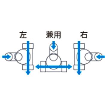 受口トラップ付合流 Aron(アロン化成)