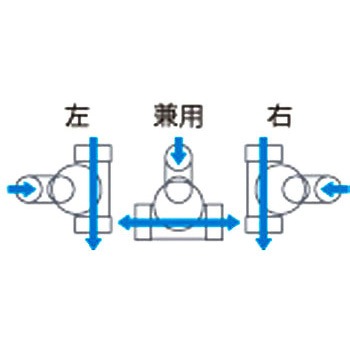 受口トラップ付合流 Aron(アロン化成)