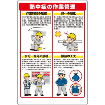 熱中症対策標識 作業管理 ユニット