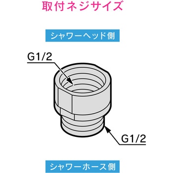 これカモ スムーズアダプター (快適 回りやすい シャワーアダプター) GAONA(ガオナ)