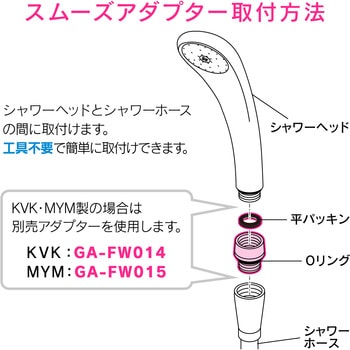 GA-FW020 これカモ スムーズアダプター (快適 回りやすい シャワー