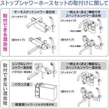 これカモ シャワーヘッドとホースのセット 節水 大型 ストップ (スムーズアダプター付 回りやすい) GAONA(ガオナ)