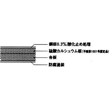 本炉 茶室備品 炉 1個 興和産業 【通販モノタロウ】