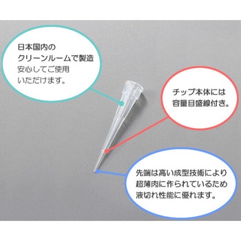 ビオラモサクラチップ ラックパック アズワン