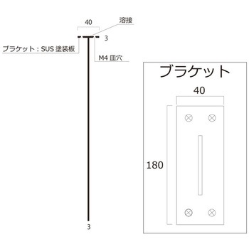 しろかく-SUS30 本体のみ トレード
