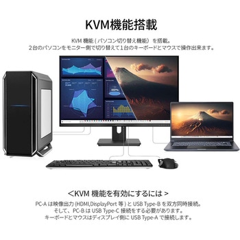液晶ディスプレイ/21.5型/1920×1080/HDMI×1、Type-C×1/ブラック/スピーカー：有 JAPANNEXT