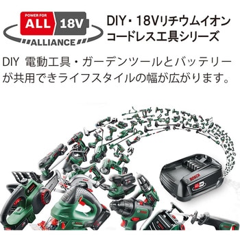 コードレス草刈機 本体のみ BOSCH(ボッシュ)