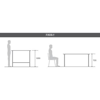 ナイキ 会議用テーブル (矩形・H720) (配線ボックス付) MP1290H-BS 1点-