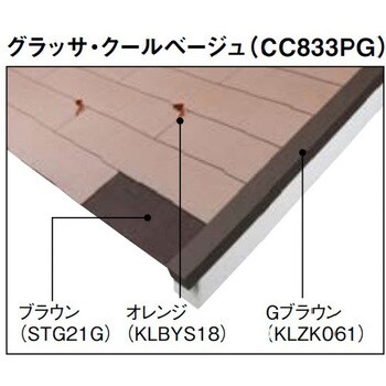 カラーベスト コロニアル遮熱グラッサ KMEW(ケイミュー) 屋根材本体 【通販モノタロウ】