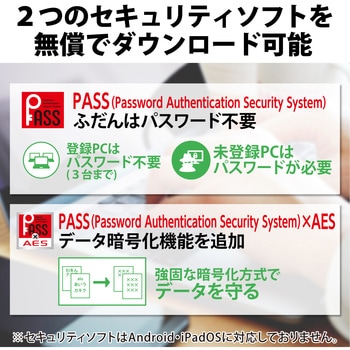 SSD 外付け USB3.2 Gen1 読出最大400MB/秒 超小型 ポータブル キャップ式 耐衝撃 エレコム
