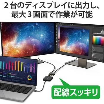 AD-CDP2BK USB Type C to DisplayPort 変換アダプタ 8K/30Hz 解像度