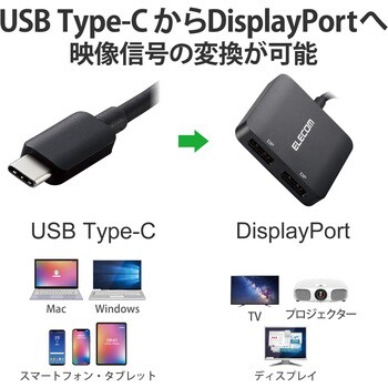 AD-CDP2BK USB Type C to DisplayPort 変換アダプタ 8K/30Hz 解像度