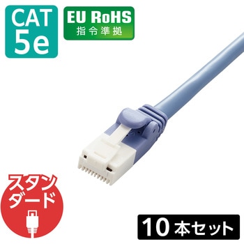 LANケーブル CAT5e 簡易パッケージ ストレート 爪折れ防止 エレコム