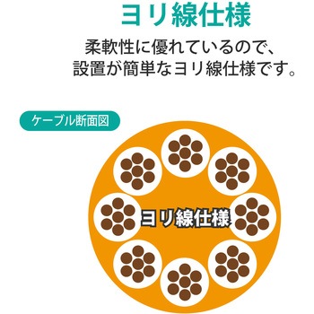 LANケーブル CAT5e 簡易パッケージ ストレート 爪折れ防止 エレコム