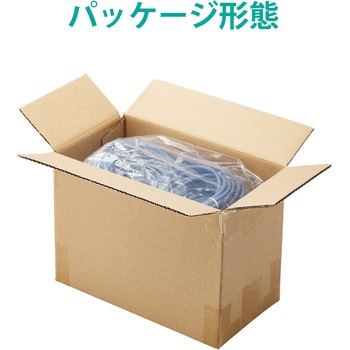 LANケーブル CAT5e 簡易パッケージ ストレート 爪折れ防止 エレコム