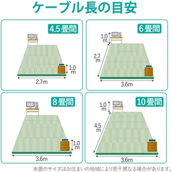 LANケーブル CAT6A 簡易パッケージ ストレート 爪折れ防止 エレコム