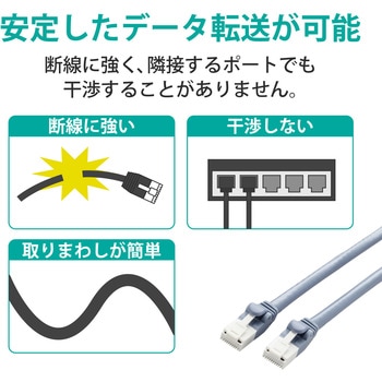 LANケーブル CAT6A 簡易パッケージ ストレート 爪折れ防止 エレコム