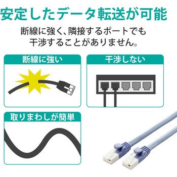 LANケーブル CAT6 簡易パッケージ ストレート 爪折れ防止 エレコム