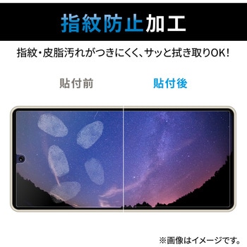 Google Pixel 7 ガラスフィルム 指紋認証対応 高透明 ブルーライトカット 表面硬度10H 指紋防止 飛散防止 エレコム