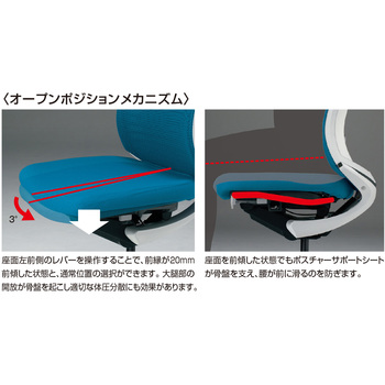 オフィスチェアー ベゼル モデレートタイプ(配送・組立サービス付き) コクヨ
