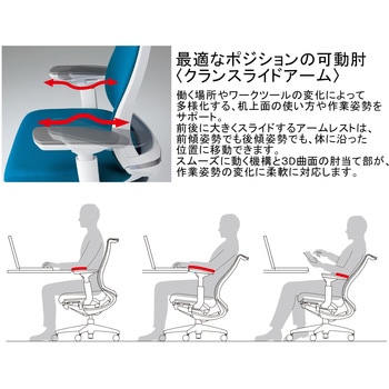 オフィスチェアー ベゼル モデレートタイプ(配送・組立サービス付き) コクヨ