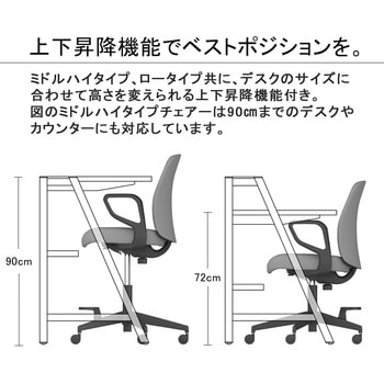 オフィスチェアー オプティ ロータイプ(配送・組立サービス付き) コクヨ