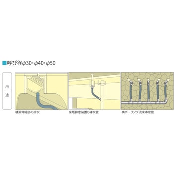 エバフリー 屋外排水配管用