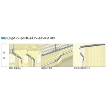 エバフリー 屋外排水配管用
