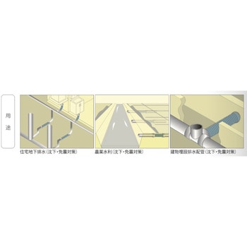 エバフリー 地中埋設用 EVUC(エバック)