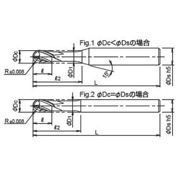 DH-OCHB4060 エンドミル DH-OCHB 1本 ダイジェット工業(DIJET) 【通販