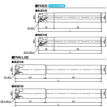 カッタ PME DIJET(ダイジェット工業)